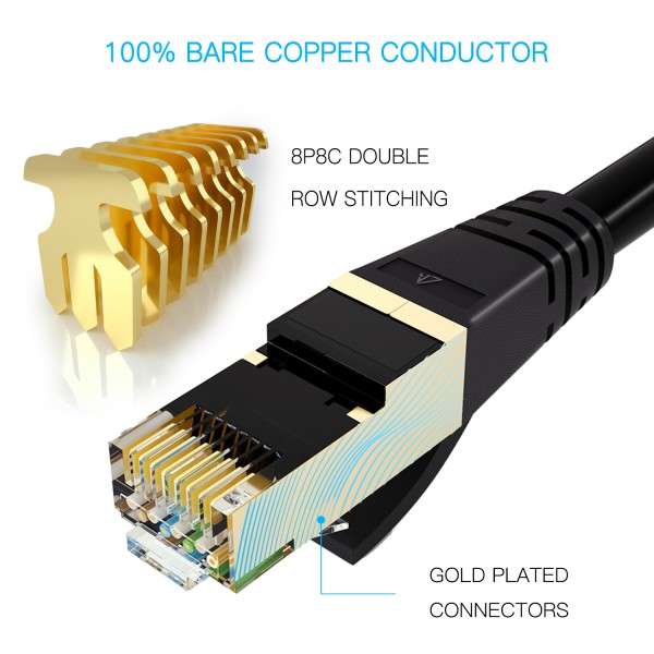  Cat 8 Ethernet Cable 25 ft, Gigabit Lan Network High-Speed Patch Cord, 40Gbps Network Ethernet Cable with SFTP Copper Wires Shielded & Gold Plated RJ45 Connector for Gaming/Router/Nintendo Switch/Xbox