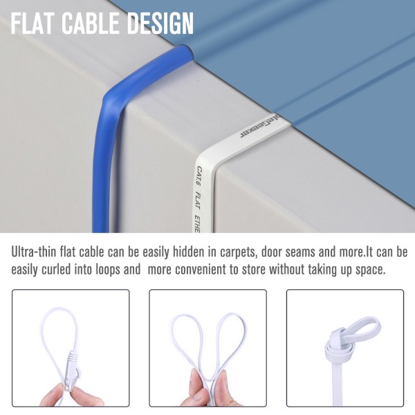 CableGeeker Cat 6 Ethernet Cable 25ft White (At a Cat5e Price but Higher Bandwidth) Flat Internet Network Cables - Cat6 Ethernet Patch Cable - Computer Lan Cable Short with Snagless RJ45 Connectors