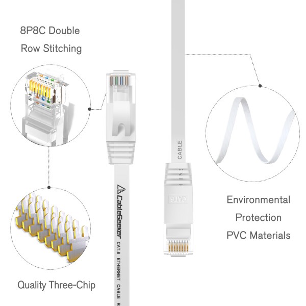 CableGeeker Cat 6 Ethernet Cable 25ft White (At a Cat5e Price but Higher Bandwidth) Flat Internet Network Cables - Cat6 Ethernet Patch Cable - Computer Lan Cable Short with Snagless RJ45 Connectors