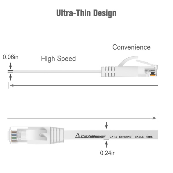 CableGeeker Cat 6 Ethernet Cable 25ft White (At a Cat5e Price but Higher Bandwidth) Flat Internet Network Cables - Cat6 Ethernet Patch Cable - Computer Lan Cable Short with Snagless RJ45 Connectors