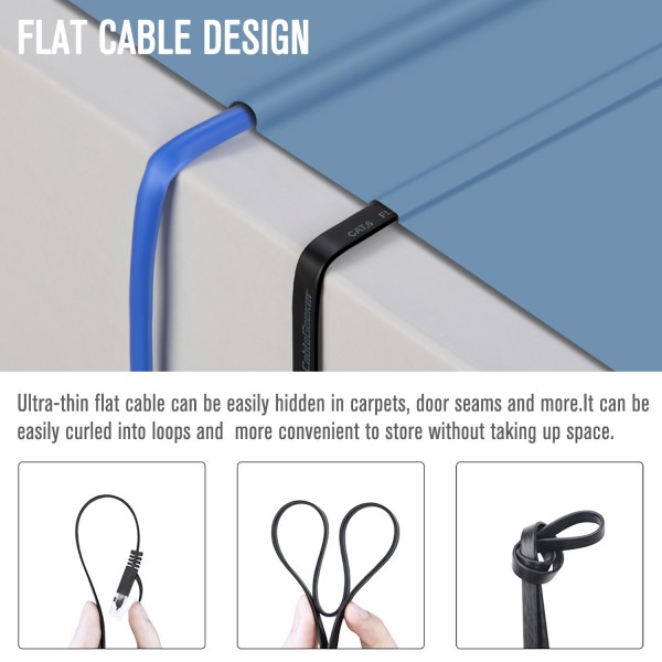 Cat 6 Ethernet Cable 15ft Flat (Black   White)