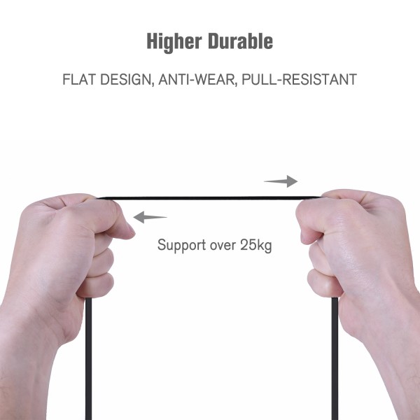 CableGeeker Cat 6 Ethernet Cable 25ft White (At a Cat5e Price but Higher Bandwidth) Flat Internet Network Cables - Cat6 Ethernet Patch Cable - Computer Lan Cable Short with Snagless RJ45 Connectors