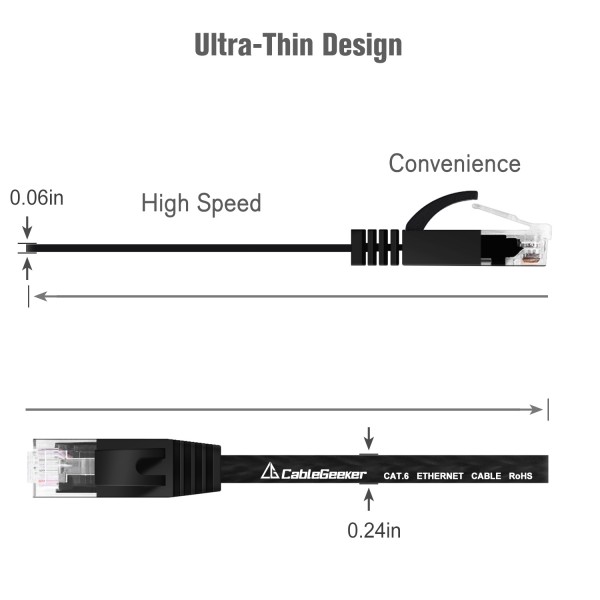 Cat 6 Ethernet Cable Black 10ft (2 Pack)(Black)