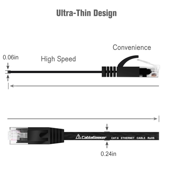 Cat 6 Ethernet Cable 100 ft （Black）