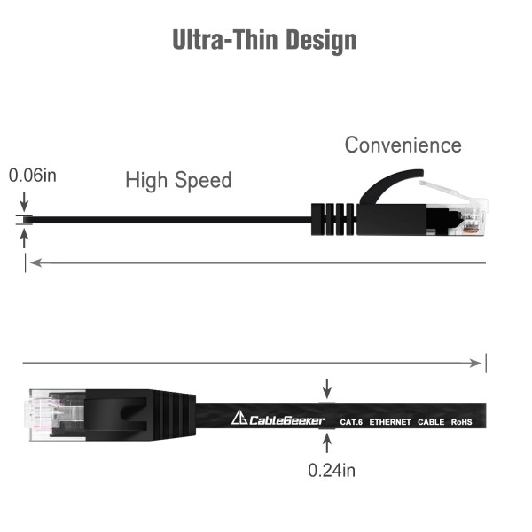 Cat 6 Ethernet Cable 25ft Black (At a Cat5e Price but Higher Bandwidth) Flat Internet Network Cables - Cat6 Ethernet Patch Cable - Computer Lan Cable Short with Snagless RJ45 Connectors