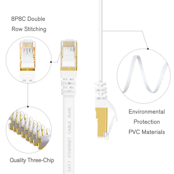 Cat 7 Shielded Ethernet Patch Cable 50 ft (White) 