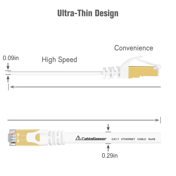 Cat 7 Shielded Ethernet Patch Cable 50 ft (White) 