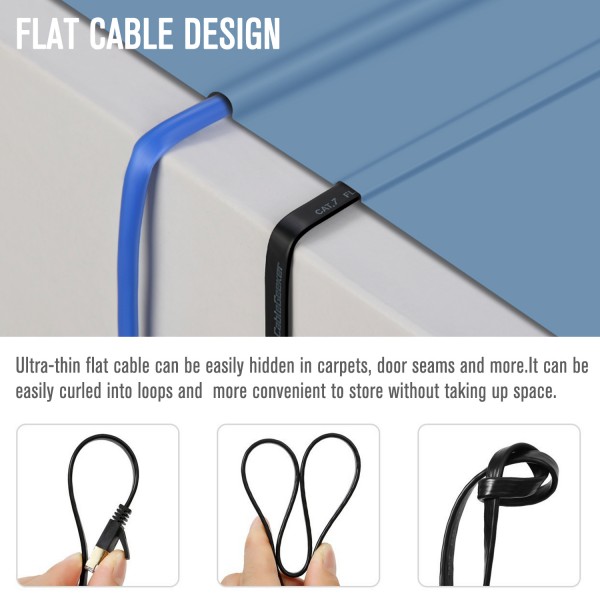 Cat 7 Shielded Ethernet Cable 8ft 2pack (Black)